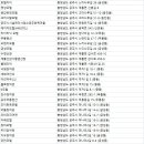수정파크여관 이미지