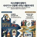 49일 : 사사기 9~12장 이미지