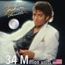 마이클 잭슨 스릴러 앨범 미국내 판매량 3400만장 돌파 이미지