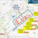 부동산앤컨설팅공인중개사사무소 이미지