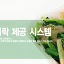 W퍼스널트레이닝 이미지