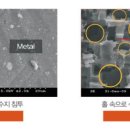 (주)일광 이미지