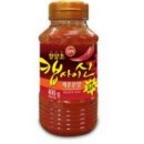 (주)씨즈닝테크 이미지