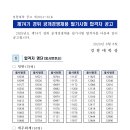 [20240808] 2025년도 제74기 경위공채시험 필기시험 합격자 발표 등 이미지