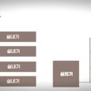 동익미라벨39단지 이미지