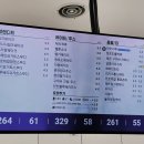 아산 배방 카페_빽다방베이커리 아산배방월천점