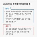 우리전기 이미지