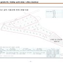 서동선화 한옥 이미지