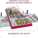 솔라리움A동 네이버블로그