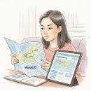 에낙 인도네시아어 첫걸음 | 마나도 여행: 항공권부터 호텔까지, 핵심 정보 파헤치기