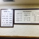 초원통닭삼계탕 이미지