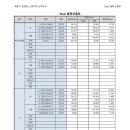 키움건축사사무소 이미지
