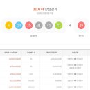 1107 이미지