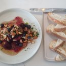 더키친우와 이미지