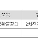 양산신-2003 이미지