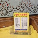 대라리헐타시장통닭 이미지