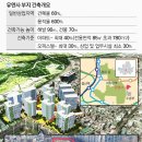 ㈜청기환경 이미지