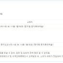 에스비에프 이미지
