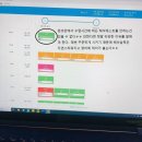 봉은중학교 이미지