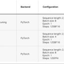STAY 고도17 이미지