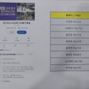에스엠온라인마케팅 네이버블로그