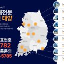 영남자동차정비공장 이미지