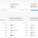 래드웍스