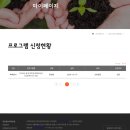 [KT&amp;G 복지 재단 55차 상상 위더스 해외봉사단 후기] (근데 이제 영상팀 팀장을 곁들인) part 1. 지원...