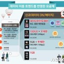 KT&T 이미지