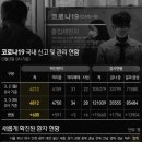 인천하나의원 네이버블로그
