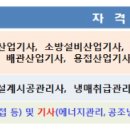 (주)청우티에스 이미지