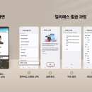 스타월렛