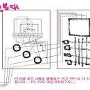 ct계량기를 다는 방법 이미지