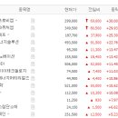 웰에코텍 네이버블로그