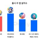 나라주 이미지