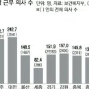 2023/06/19(월)신문일부요약 이미지