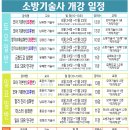 [Legend MOA★] 모아소방학원/118회 소방기술사 합격 16명중 9명 합격 56%,기술사 무료공개강의 [소방기술사 2019년 대비반]8월 24,25일 개강안내![국비지원] 이미지