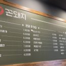 꼰돼지 이미지