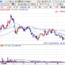 에이디디자인연구소 | 에이디테크놀로지 200710