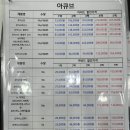 아비드안경 콘택트 이미지