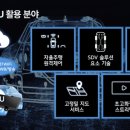 모비스카서비스 이미지