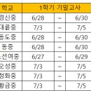 최정민수학교습소