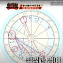 한국 유명인 사주 리스트 4개 이미지