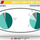 엔브이에이치