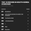 아임히어로 엑스포츠뉴스
