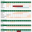 주)진농장 이미지