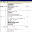 [취업] 한국3M(주) 정규직 사원모집 이미지