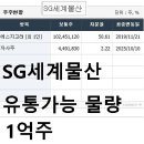 에스지(SG)유통