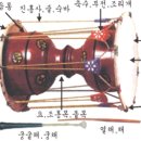 무속 장구장단 배우기 이미지