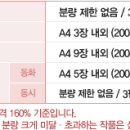 제12회 동서문학상 이미지